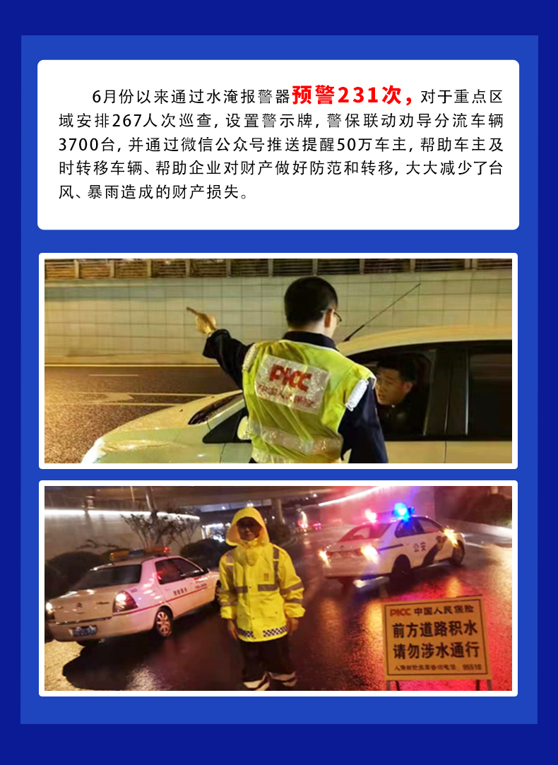 臺風(fēng)“煙花”水淹預(yù)警情況匯總及減損案例(圖6)